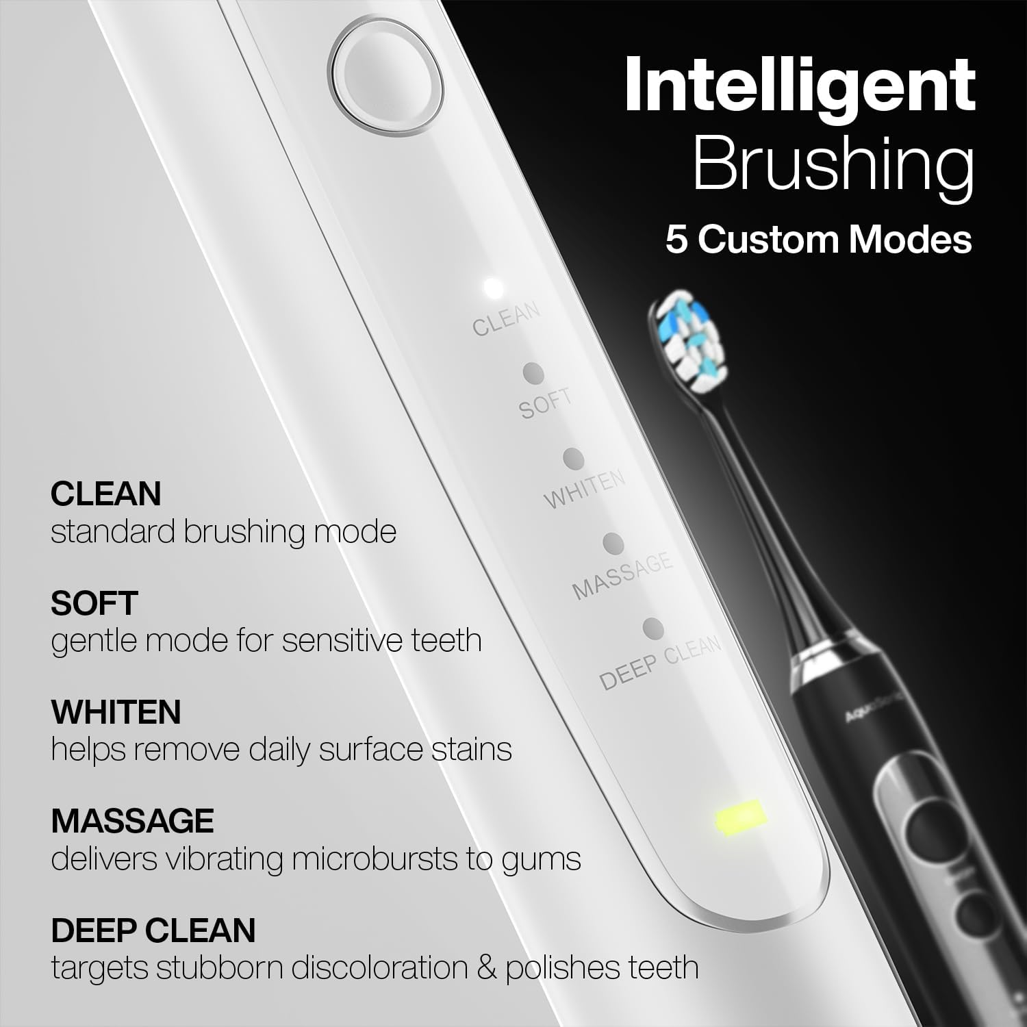 Aquasonic Duo Series PRO – Ultra-Whitening Electric Toothbrush Set – 5 Modes & Smart Timers – Premium Travel Cases & 10 Proflex Brush Heads – ADA Accepted Toothbrushes - Image 3