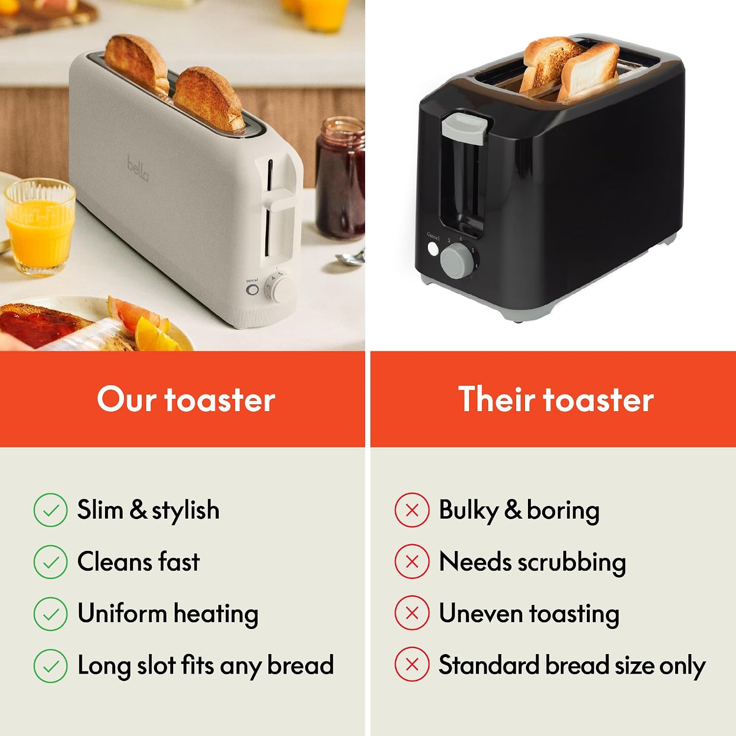 bella Fits-Anywhere™ 2-Slice Slim Toaster, Long Slot & Extra Wide, Oatmilk - Image 7